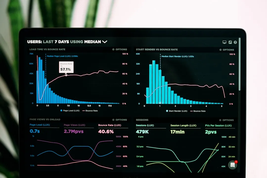 Data-driven marketing results